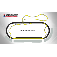 1.6-Mile Full Road Course